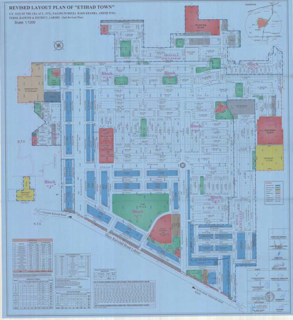 Etihad Town Faisalabad is FDA Approved